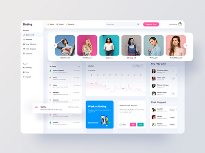 Dating Web UI bold bold color clean conceptual dashboard dating design graph love luovastudio match userpanel