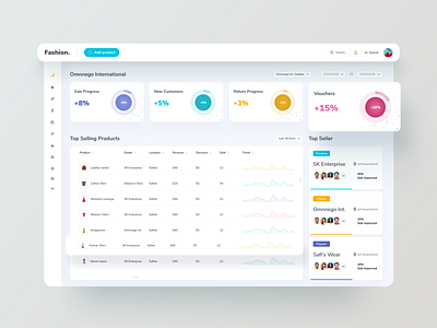 Ecommerce Dashboard UI admin analytics clean coloful dashboard ecommerce minimal app product sale user user interface webapp