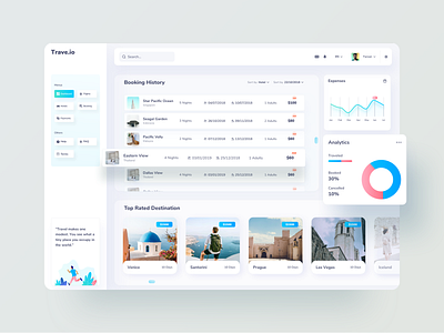 Travel Dashboard UI booking clean color dashboard design minimal planning travel ui user user interface ux web