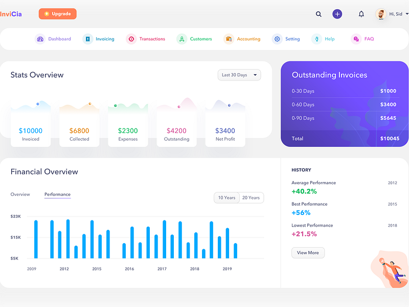 Invoice Generator UI 02 by Syed Raju on Dribbble