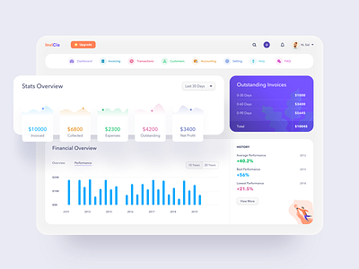 Invoice Generator UI 02 chart clean dashboard dashboard design financial graphic history navbar radious ui ui design uiux web web application web applications webapps website