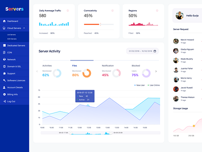 Servers Application UI by Syed Raju on Dribbble