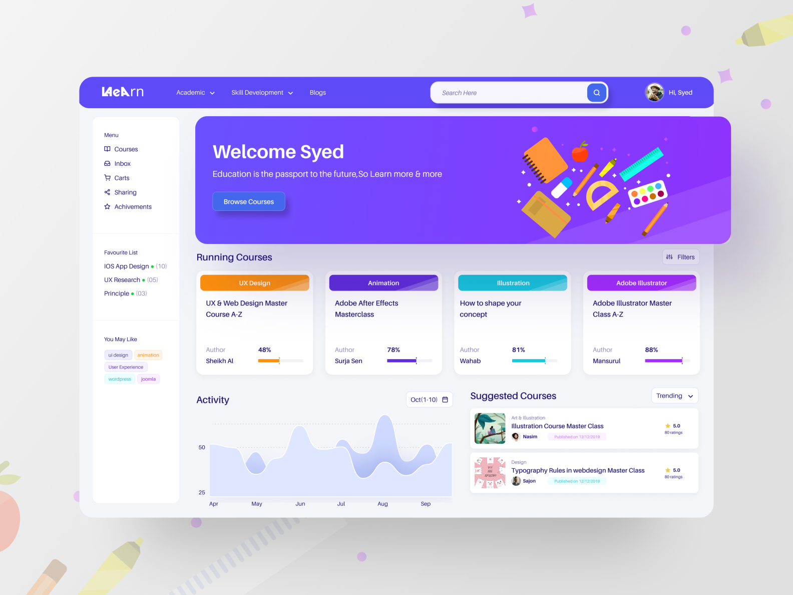 Elearning Platform UI by Syed Misba Ul Hussain for Ofspace Digital