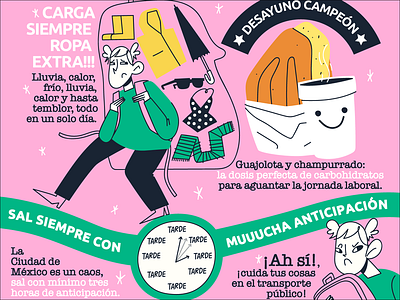 Survival Guide (Mexico City) city design girl illustration info graph mexico pink roomie roomies