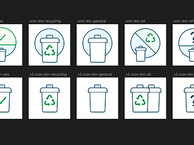 Waste collection icons set