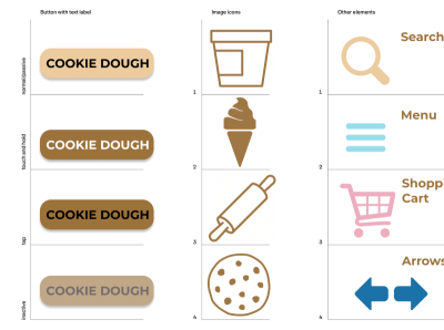 Pattern Library Cookie Dough To-Go App app design ui ux