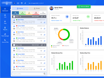 Vehicle tracking dashboard