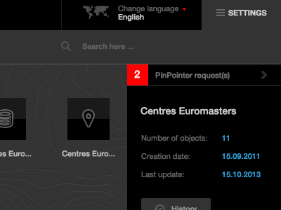 Flat Dashboard