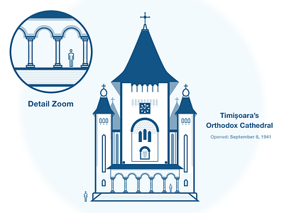 Timișoara Orthodox Cathedral building church drawing timisoara