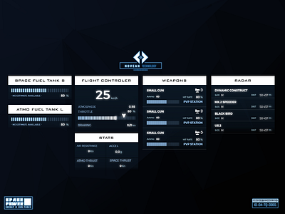 Widget Cockpit cockpit futurism futurist games gui mmo mmorpg scifi ui videogames