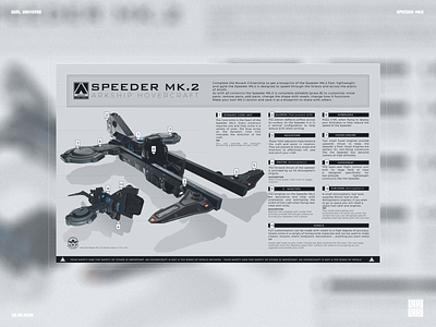 Speeder MK.2 - Instruction Guide blueprint futuristic gui hovercraft scifi ship spaceship ui uigames videogame videogames