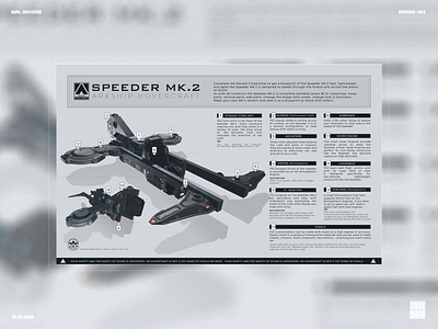 Speeder MK.2 - Instruction Guide