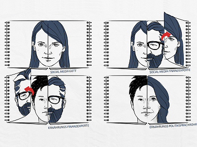 Ideation bkopf bkopfone ideation illustration portrait storyboard