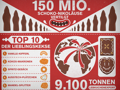 Xmas Infografik1 2012 deutschland edelman germany gosub infografik infographic weihnachten xmas