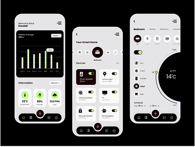 Smart Home App air conditioner app design devices home information mobile room smart smart home ui user experience user interface ux