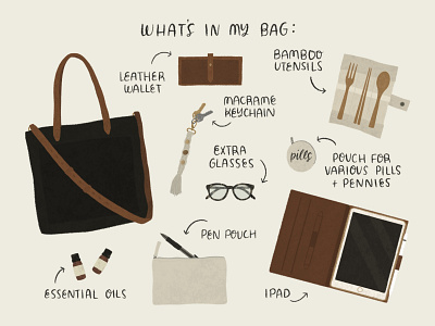What's In My Bag bag illustration ipad lettering procreate purse