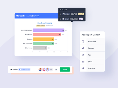 Market research by Denys Sergushkin for Denys Sergushkin on Dribbble