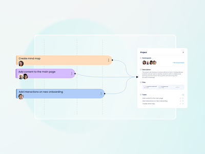 Timeline Roadmap