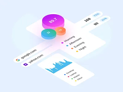 Analytics analytics app analytics chart analytics dashboard analyticschart app app design application big data clean design google statistics stats ui uidesign uiux ux web web design