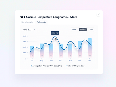 Sales data button clean close crypto dashboard graphic interface modal nft pastel product sale sales sergushkin stat statistic ui ux wallet
