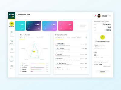 Online banking dashboard: light