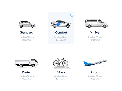 Taxi tariffs icons