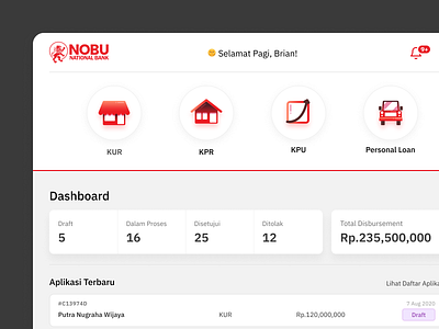 Nobu Bank E-Form Apps apps mobile app sales app ui ux