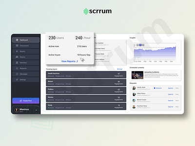 Social Media Admin panel