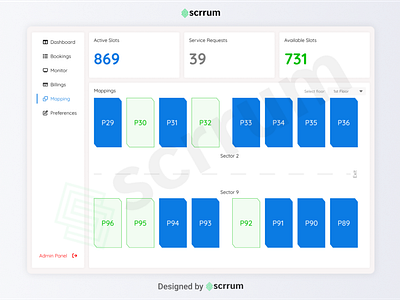 Car parking system - Mapping page