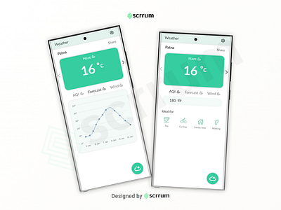 Weather forecasting application