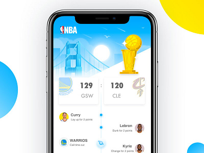 NBA Trophy Icons by Zach VanDeHey on Dribbble