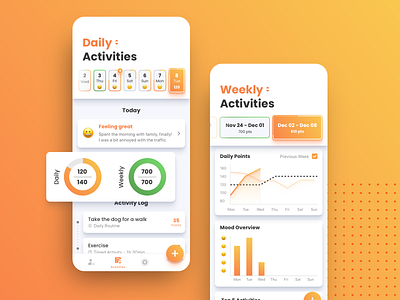 Self-help App: Activities Screen