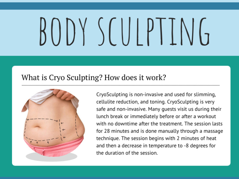 Body Sculpting Schaumburg by Cloud 9 Luxury Spa on Dribbble