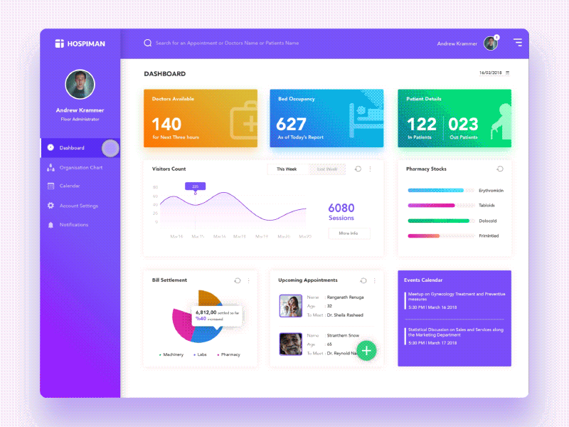 Admin Dashboard admin after effects animation cards colors dashboard design hospital