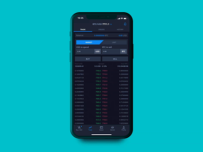 Trade. Mobile Application Design for Crypto Exchange CEX.IO. bitcoin btc etc eur challange crypto coin bitcoin crypto exchange crypto wallet daily ui dark black mode deposit withdrawal finance business fintech application interaction loader loading mobile app design movie animation trade trading coins ui ux designer user interface design