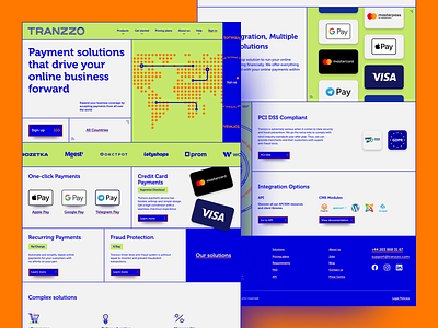 Tranzzo Payment System. Branding and Web Design Concept app interface blue and green brand identity business development finance app graphic design icons interaction money transfer pattern payment print and online responsive web design typography logotype ui ux web web mobile interaction webdesign agency website design