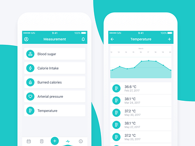 Measurements. Nurse Mobile. animation gif healing interface ios measurement medicine mobile pill temperaturre ui