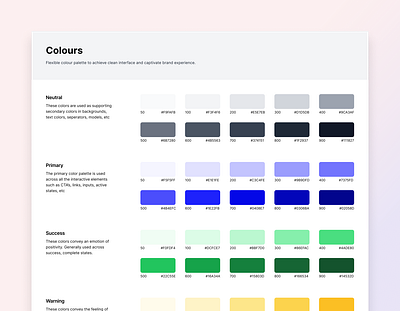 Colour system - WCAG compliance accessibility design system wcag