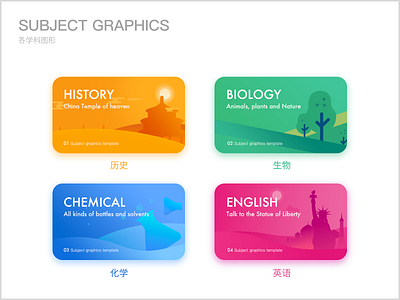 Subject graphics template english history 历史 学习 学习图形 插画 生物 科学 英语