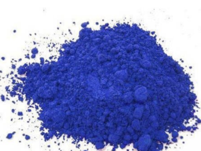 Top Basic Dyes Manufacturers in India