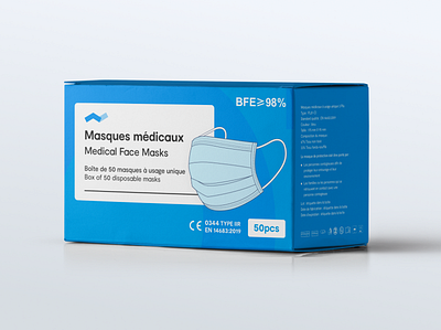 Medical Face Masks Packaging Design box branding covid19 face mask mask masks packaging