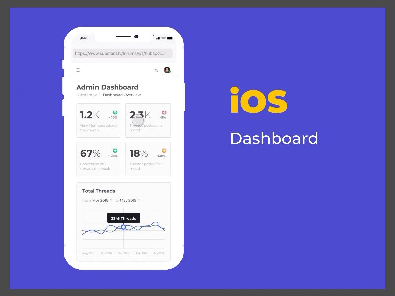 Ios Dashboard Design app dashboard ios