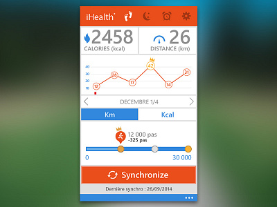 iHealth chart page app chart health numbers pivot progress bar tabs ui ux