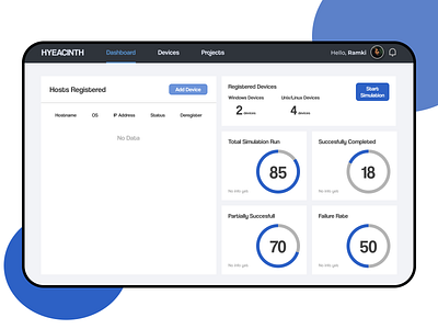 Crypto Admin Panel