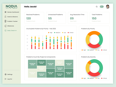 Dashboard Panel analytics dashboard dashboard ui ui ui ux web