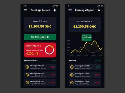 RotoGrinders Premium Dashboard (Mobile App)