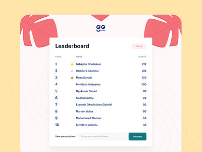 Referral Leaderboard