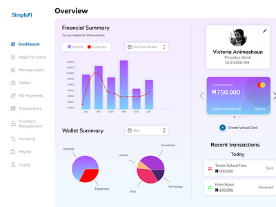 Financial dashboard