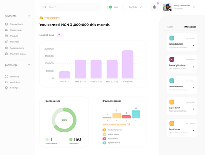 Fintech Dashboard 3d animation app branding design graphic design illustration logo motion graphics typography ui ux vector