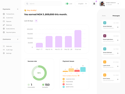 Fintech Dashboard